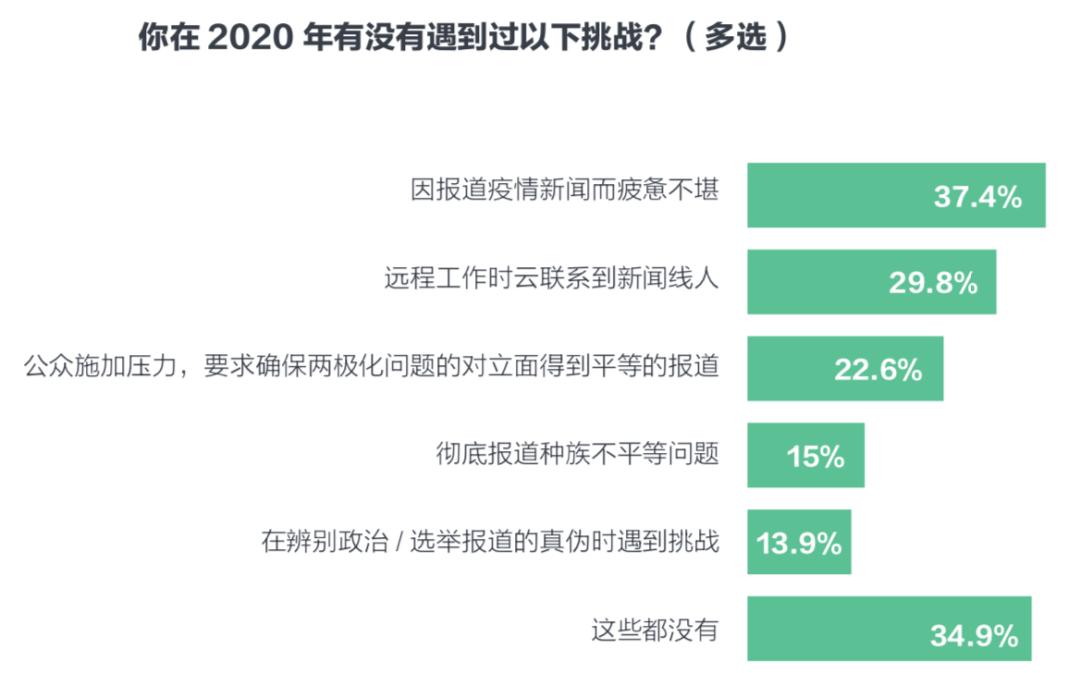 全球疫情最新情况发布，全球共同应对挑战