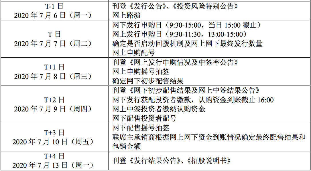 中芯国际最新动态，迈向更广阔的未来