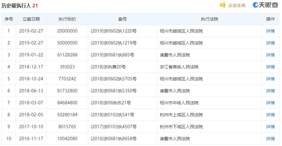 ST东南最新消息全面解析