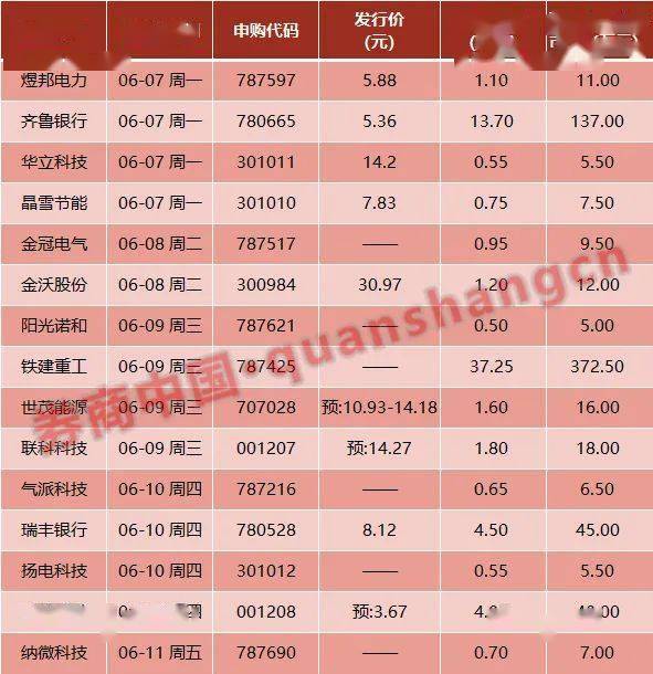 虫退最新消息，揭示背后的进展与影响