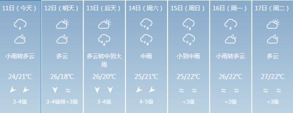 海南陵水最新台风预报，了解与应对台风天气的关键信息