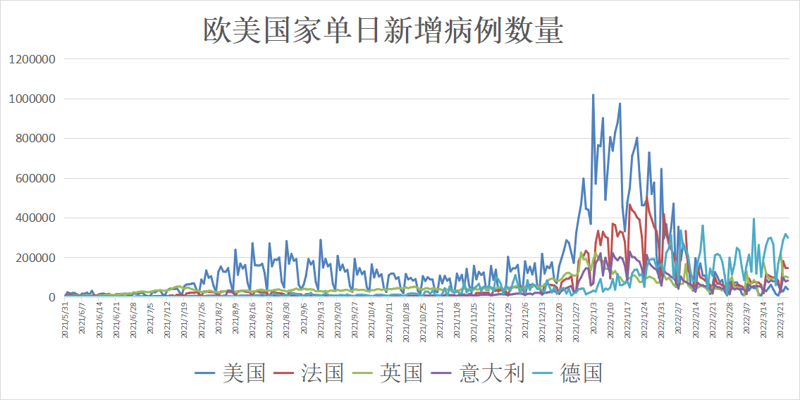 澳洲疫情最新通报（8月）——疫情动态与应对策略