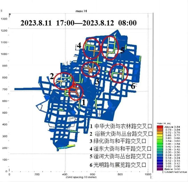 邯郸市最新会谱概览