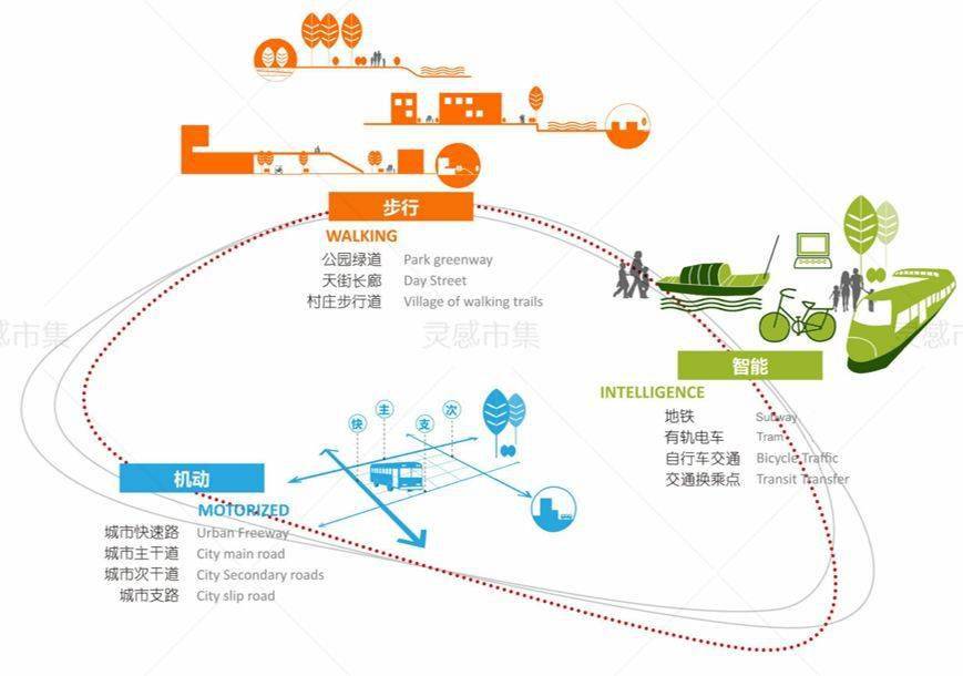 苏州市委常委最新的发展动态与策略布局