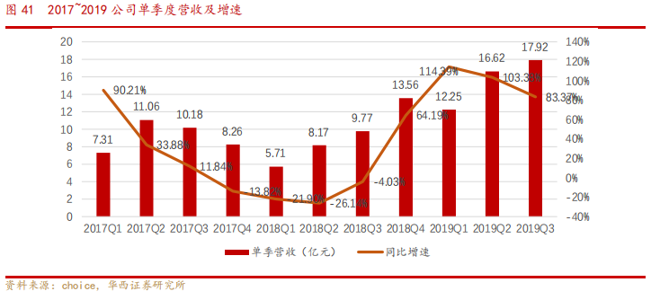 海默最新消息，引领科技创新，塑造未来产业格局