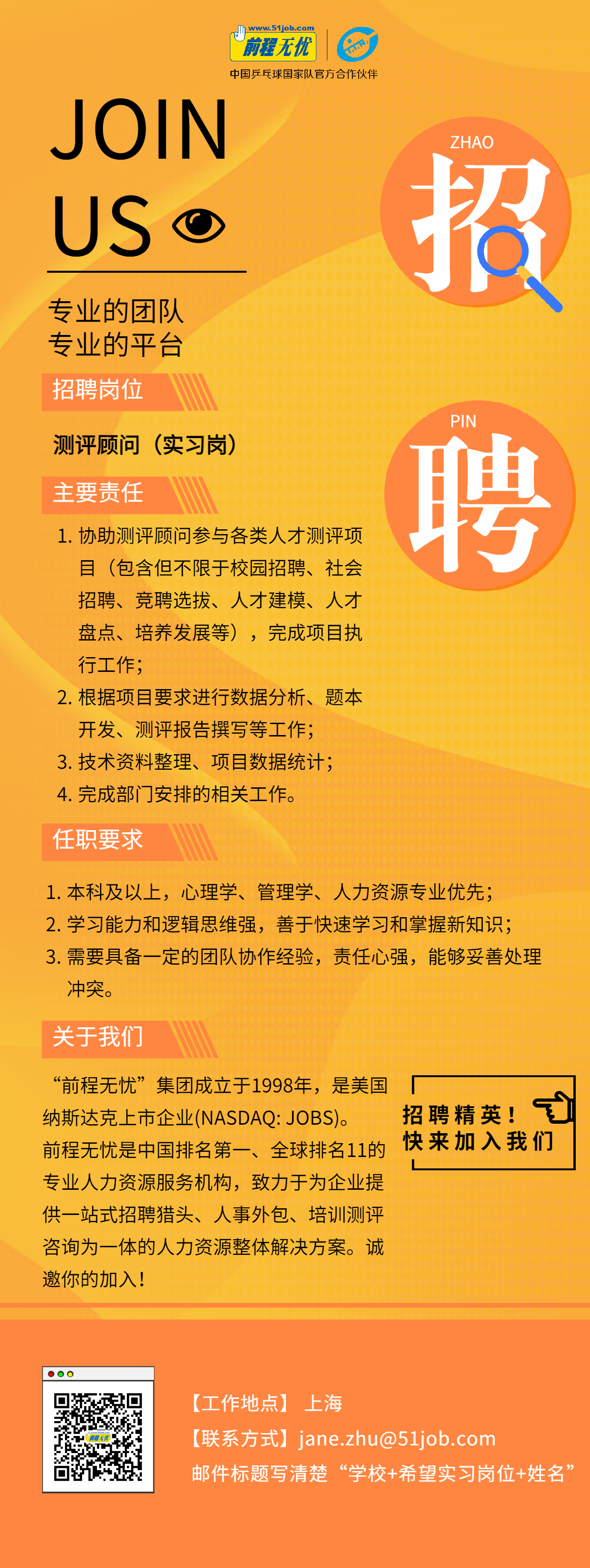 昆明前程无忧最新招聘动态及其影响