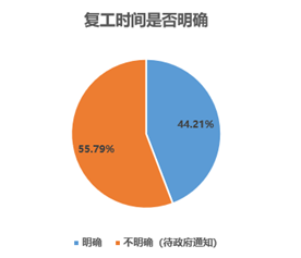 国内最新疫情加重的地区，挑战与应对策略