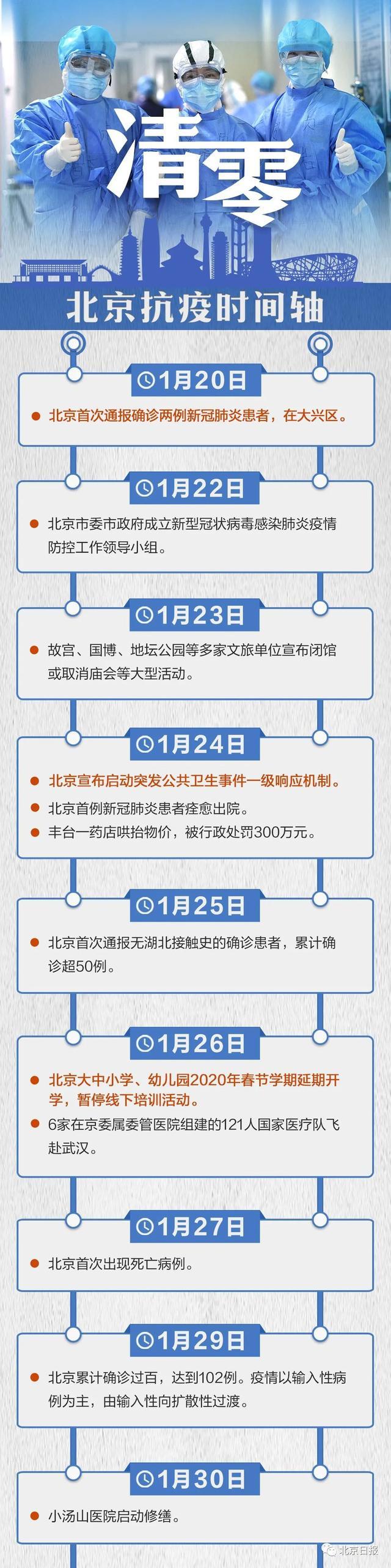 最新新冠肺炎病情况，全球视野下的疫情进展与应对策略