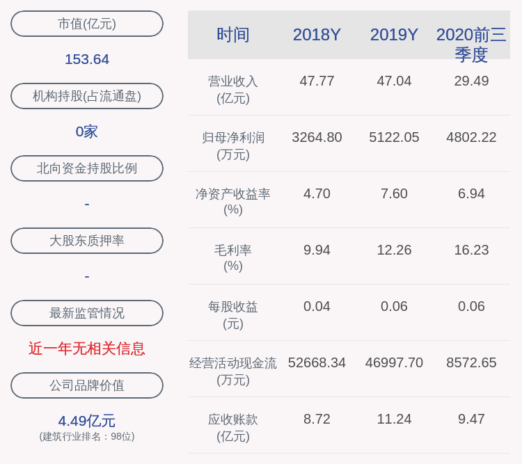 美国新冠最新确诊消息，挑战与进展并存