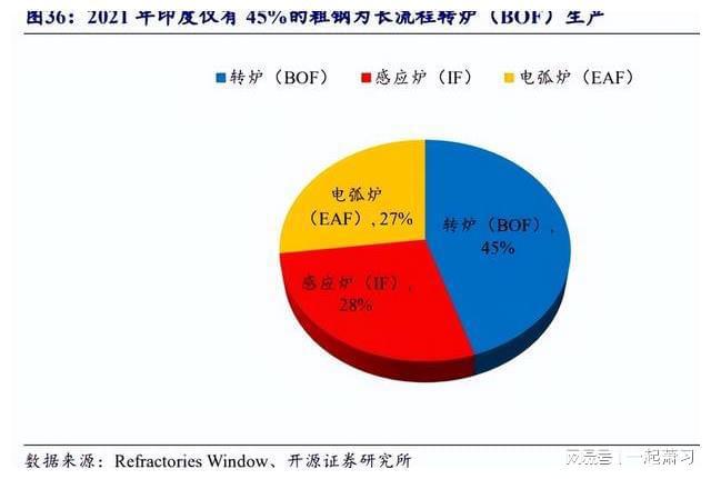 印中局势最新情况分析