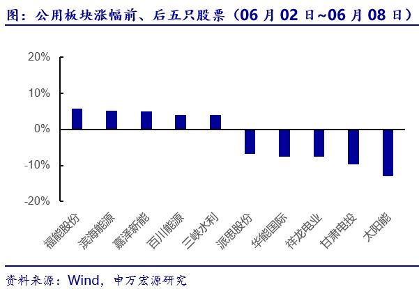 2018煤价最新消息，市场走势、影响因素与前景展望