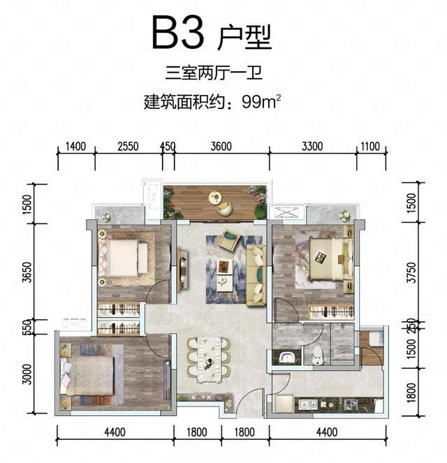 内江房价2019最新楼盘深度解析