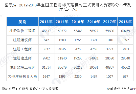 解析最新政策趋势，2019年政策调整及其影响