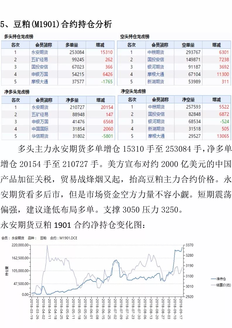 美国最新疫情报告，九月七日深度分析