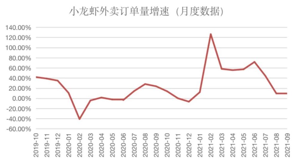 小龙虾今日价格最新动态，市场走势与影响因素分析