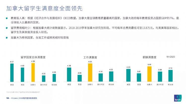 美国大选最新信息报道，候选人角逐与民意走向分析