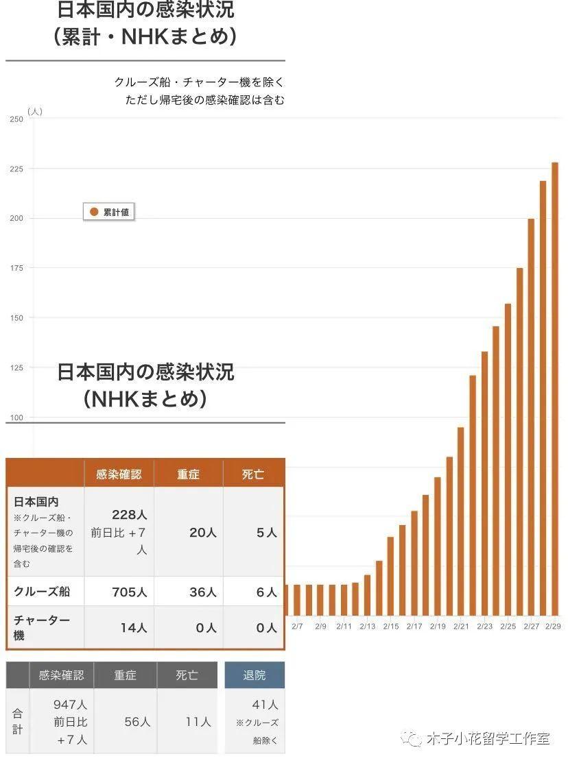 日本疫情肺炎最新情况，全面应对与积极防控