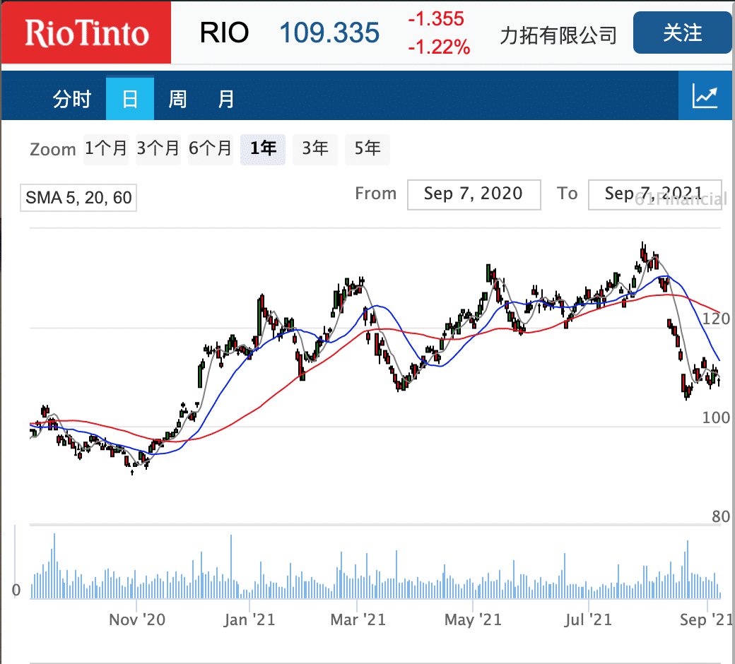 中国铁矿石最新规定及其影响