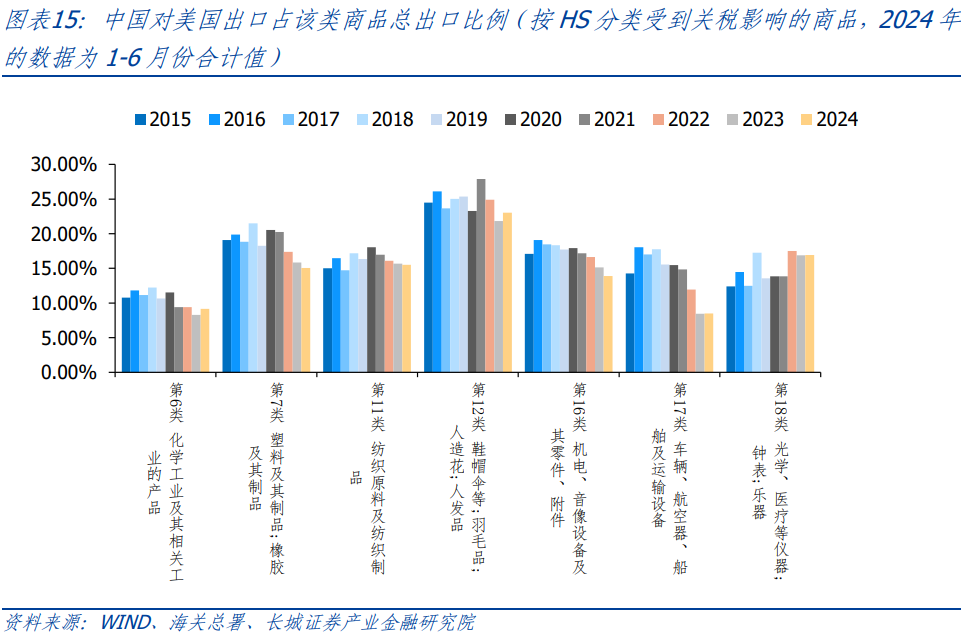 美国大选最新点票情况分析