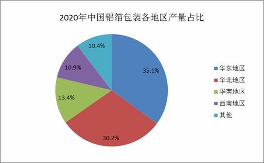 胜芳最新临时工市场现状与展望