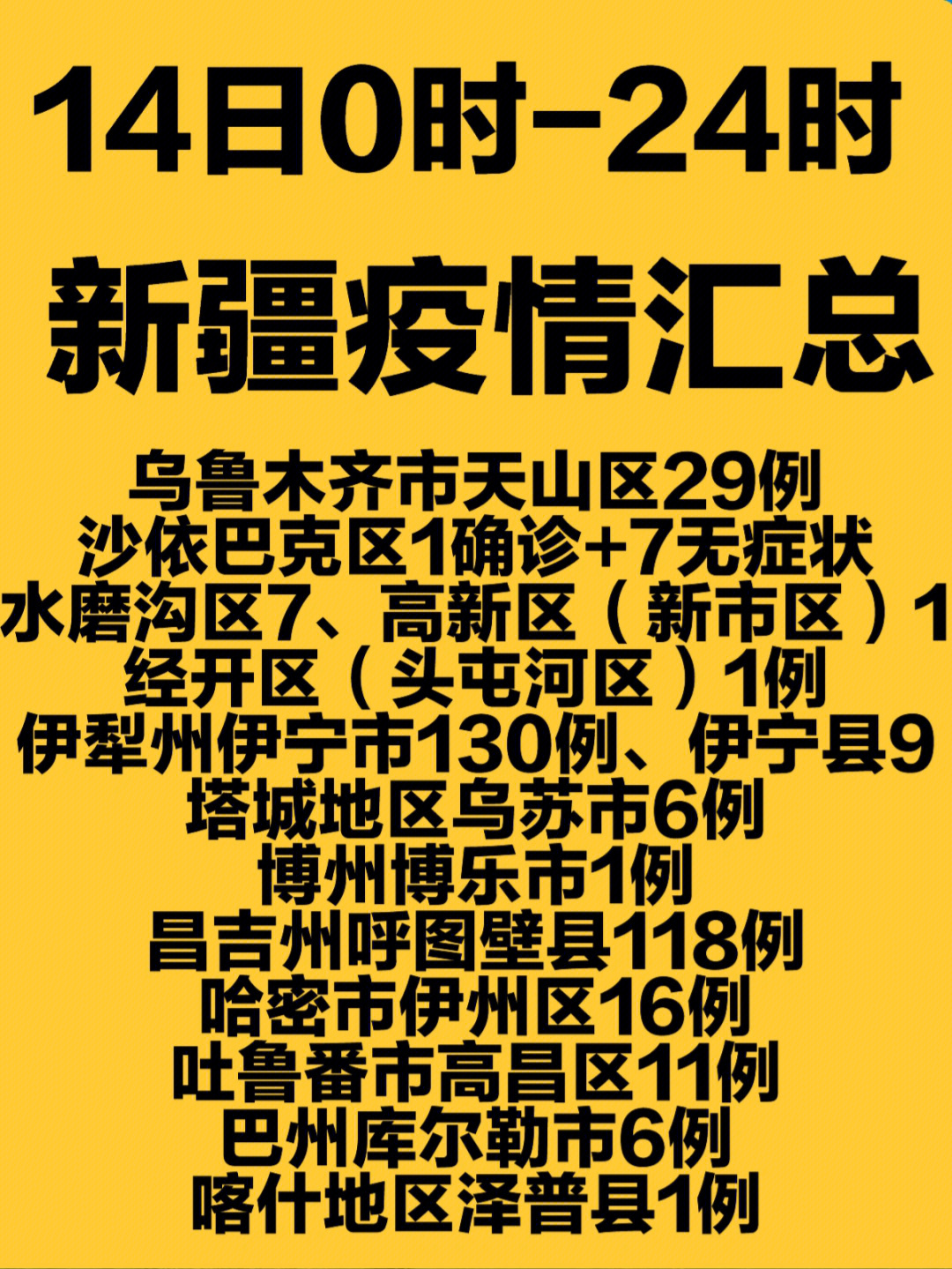 喀什疏附县最新疫情，坚定信心，共克时艰