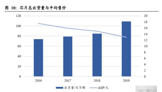 美国大选局势最新数据深度解析