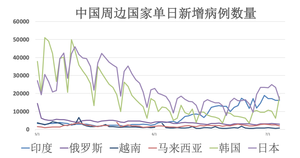 最新疫情报告，全球疫情动态及应对策略（截至6月23日）