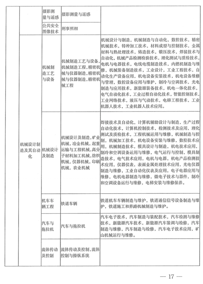 二建考试最新安排，细节解读与备考策略