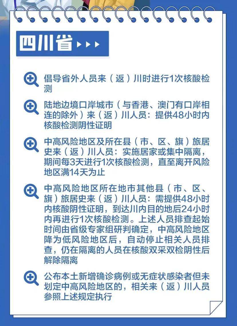 全国各地最新防疫政策概览