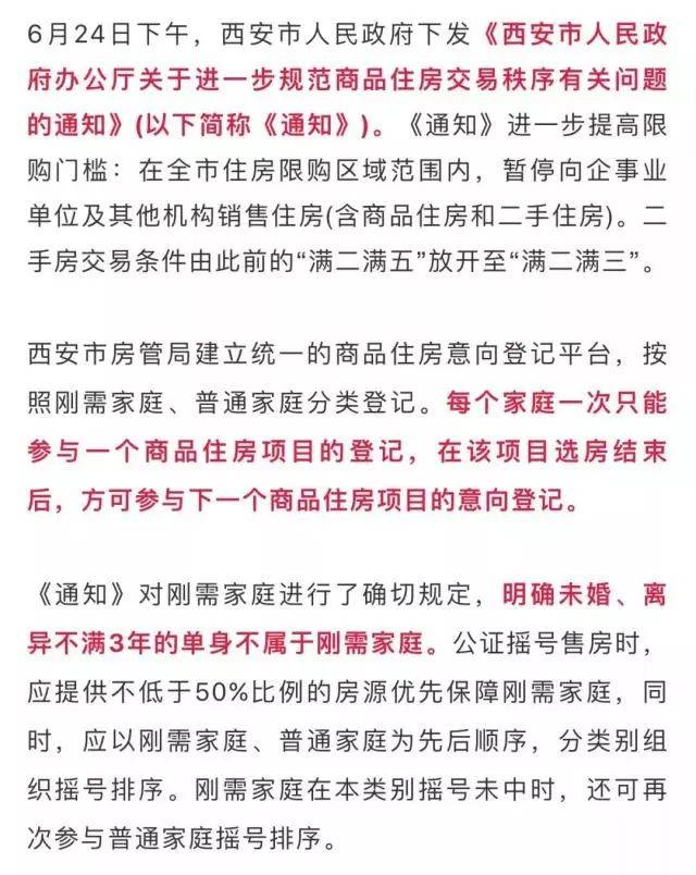 最新西安买房新政策，解读与影响分析