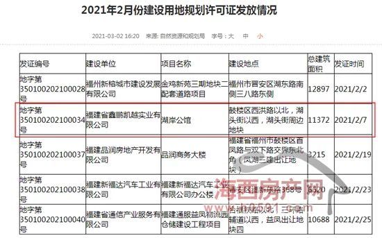 许可鑫最新消息，揭秘他的成长历程与现状