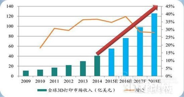 油股最新消息，市场走势、行业分析与前景展望