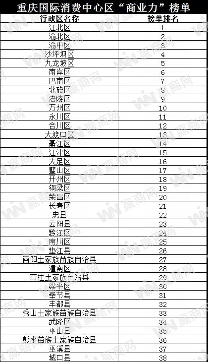 巴南最新消息，发展动态与地域亮点