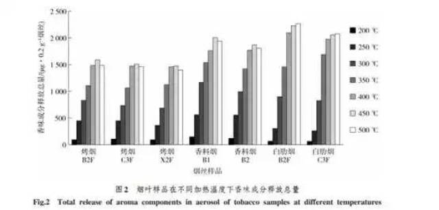 三的最新消息，引领变革，塑造未来