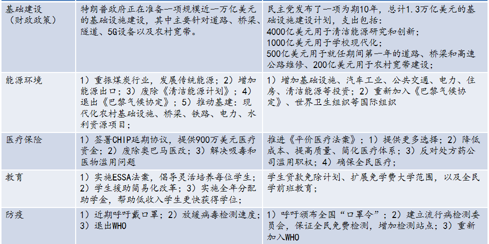 美国大选选举投票最新结果及其影响