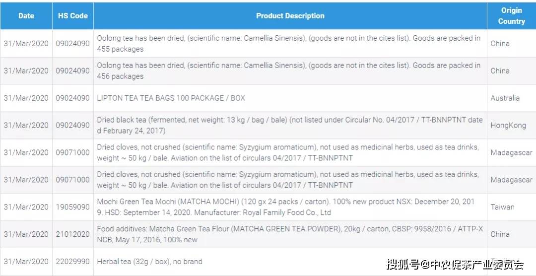 越南疫情最新发布图及其影响分析