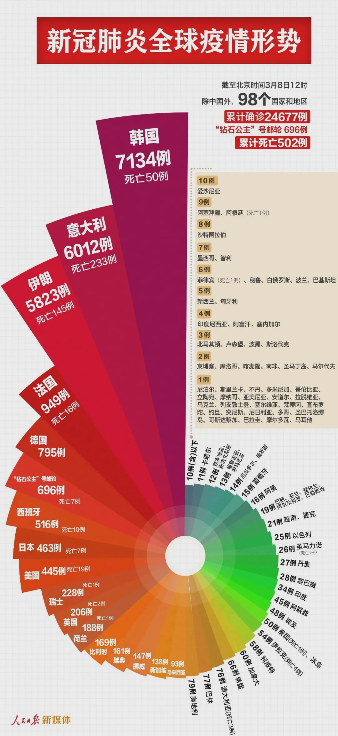 新冠疫情最新中国，动态更新与积极应对