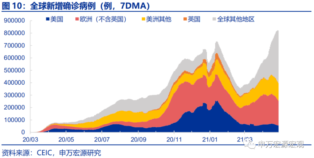 美园疫情最新报导，全球关注下的防控进展与挑战