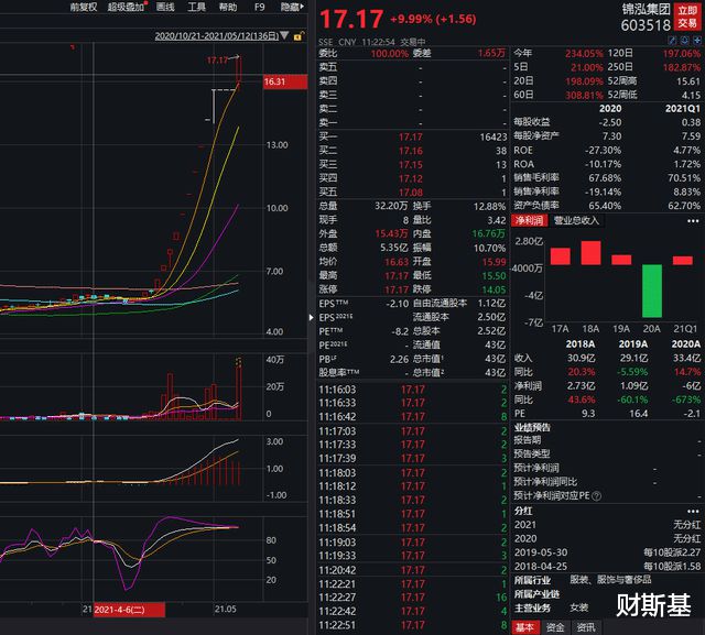 奥Q3最新报价及市场趋势分析