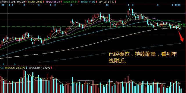 锂电池股票最新信息深度解析