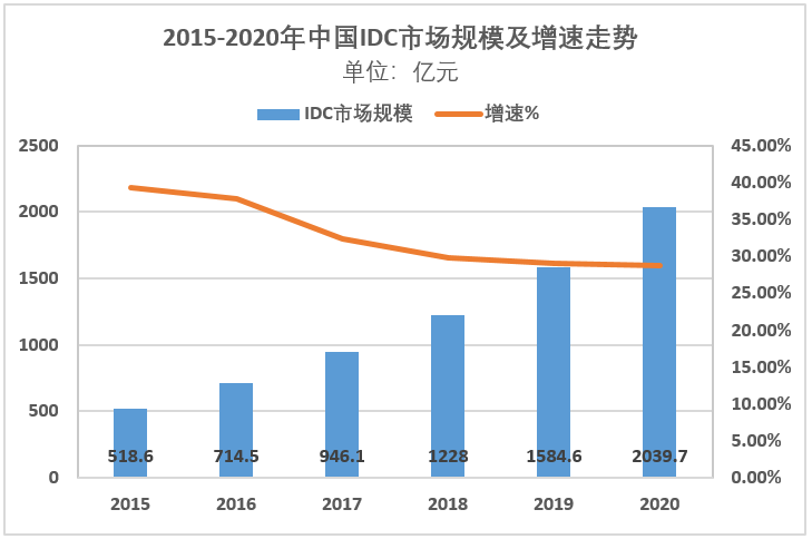 陕西岚皋最新消息，发展与变革的脉搏