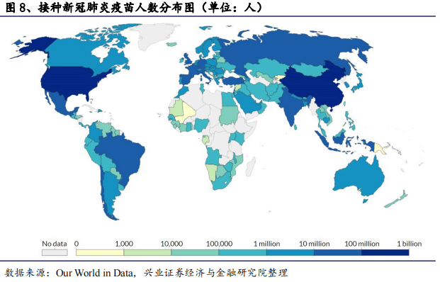 全球新冠疫情最新疫情分析