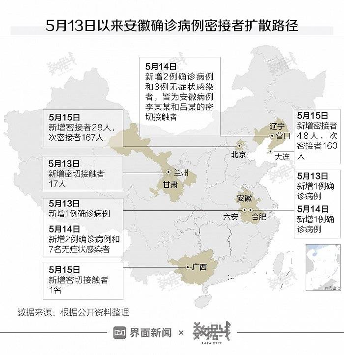 深圳疫情最新数据报告，八月动态分析