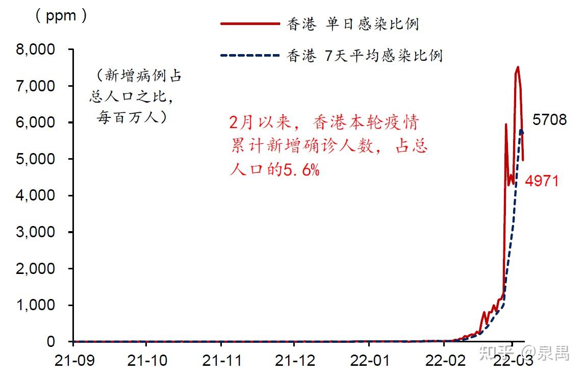 澳门疫情最新通报数据，全面应对，守护家园安宁