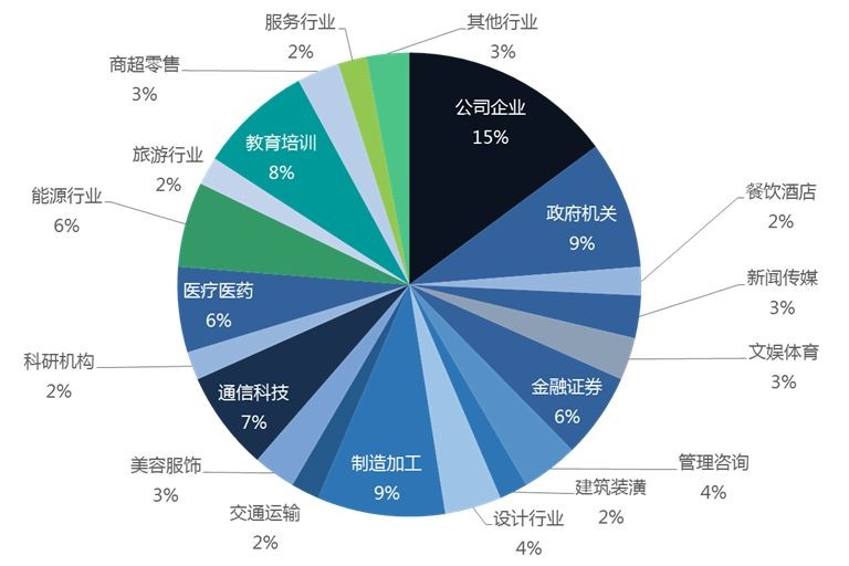 金融学最新研究方向，探索前沿与未来趋势