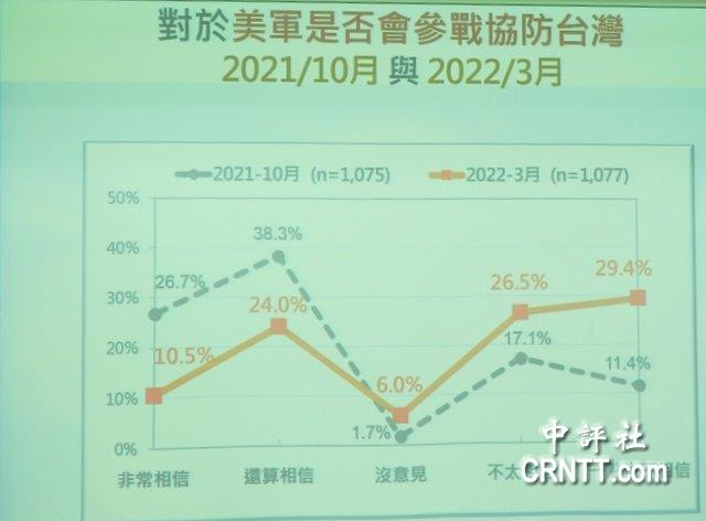 独台最新消息，政治动态与地区发展的多维视角