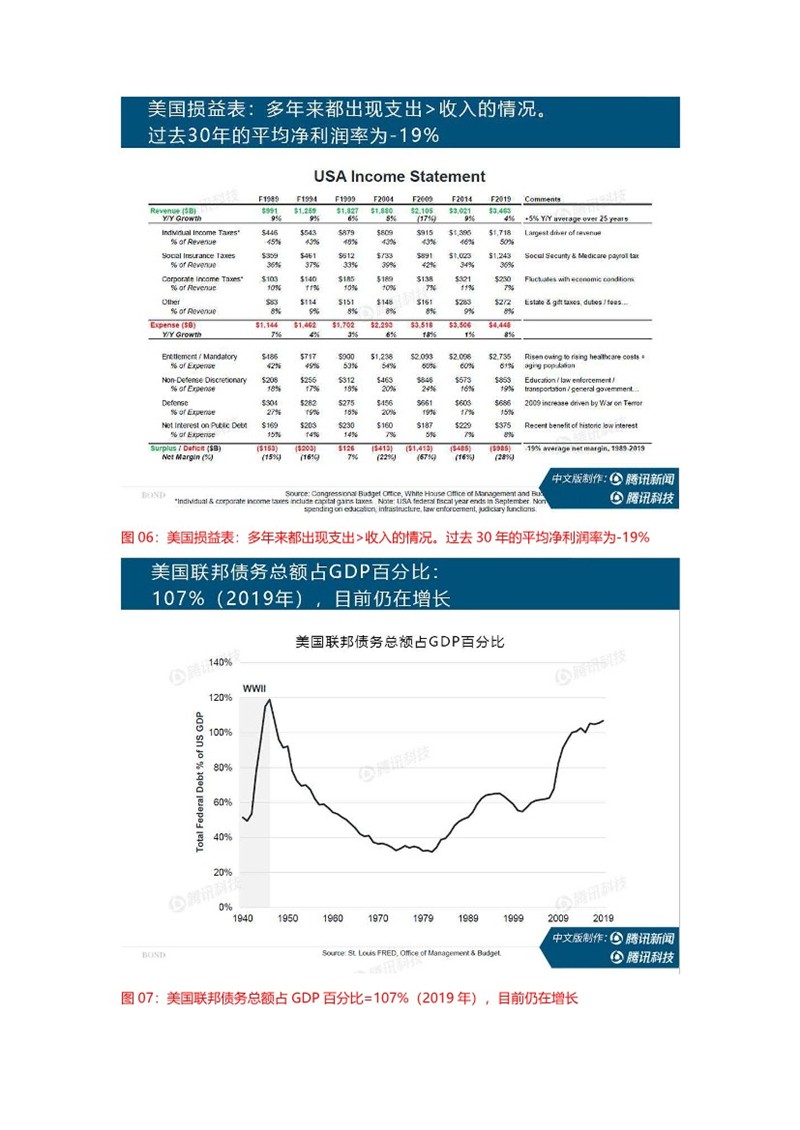 全球新冠最新疫情状况分析