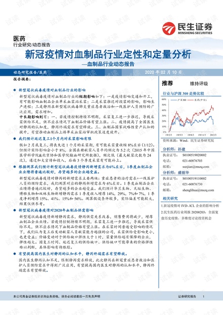 重头市最新新冠疫情动态分析