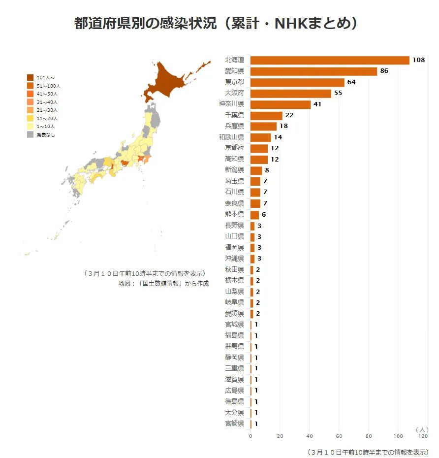 日本新冠确诊最新病例，挑战与应对策略