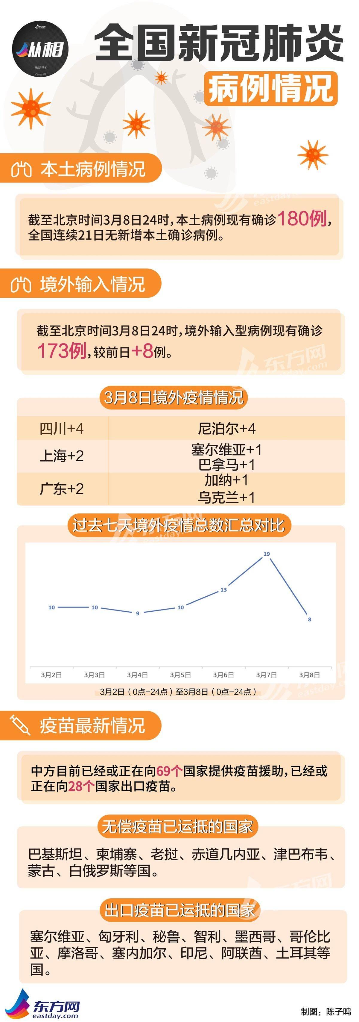 印度疫情最新情况今日分析